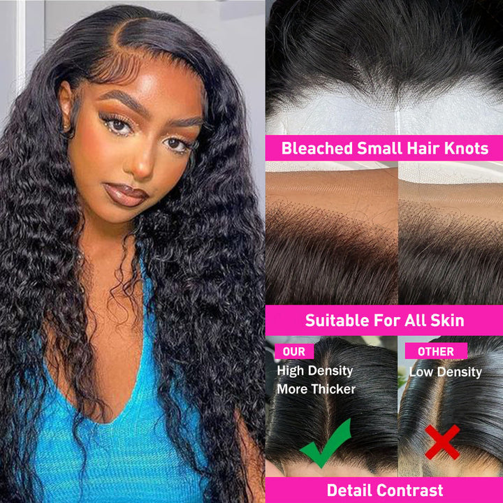 13x6 Raw Indian Lace Frontal Human Hair Wig ,Glueless HD Full Lace Wigs, Brazilian Straight Loose Deep Wig for Black Women